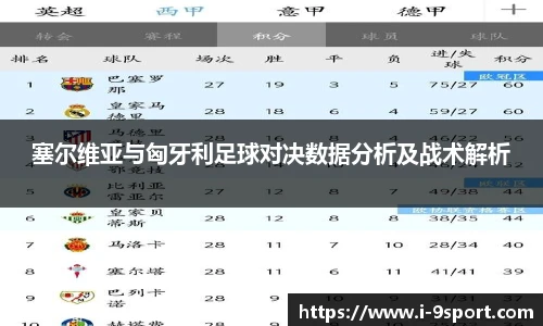 塞尔维亚与匈牙利足球对决数据分析及战术解析